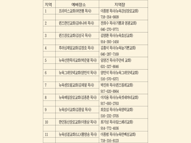 뉴욕교협, 2025년 부활절 새벽연합예배